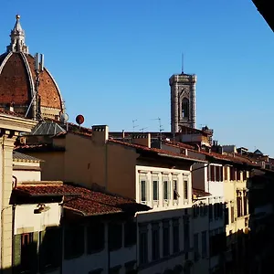 Lacasadicavour Duomo Florencia